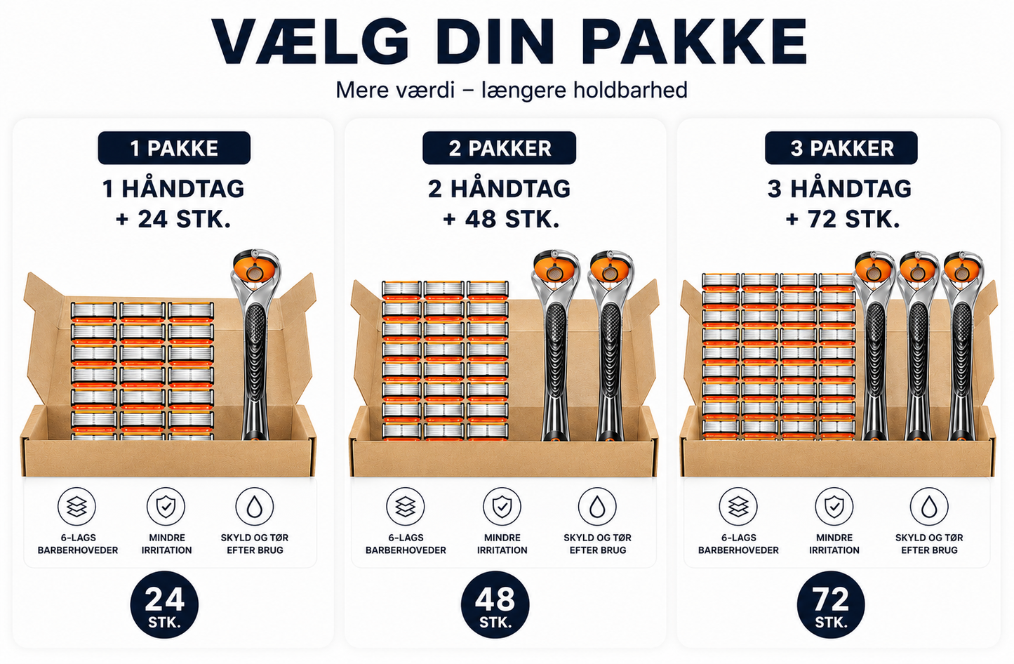 NordShave Barbersæt - 1 skaft + 24 barberblade