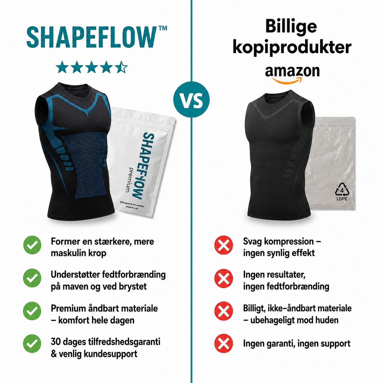 Shapeflow - Mere komfort, mindre oppustethed, hver dag.