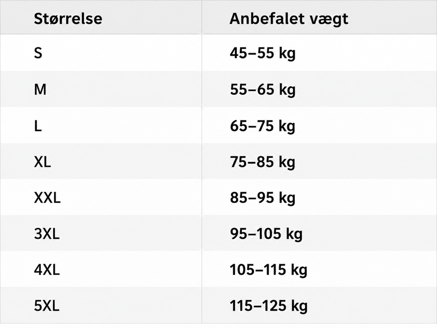 Shapeflow - Mere komfort, mindre oppustethed, hver dag.