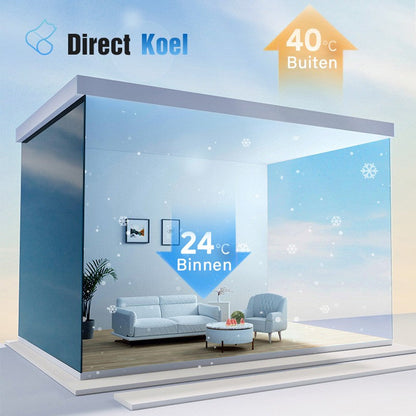 aanpassen -  Eenrichtingsprivacy warmte-isolerende folie voor glas 🏠✨